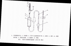 同样是输液器，精密过滤到底特殊在哪？